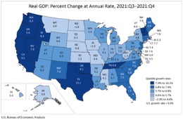 Bureau of Economics Real GDP